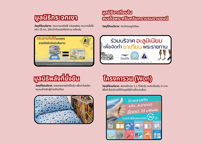 AMR ASIA เดินหน้ายกระดับการจัดการขยะอย่างยั่งยืน ตามแนวทาง ESG เพื่อสิ่งแวดล้อม สังคม และอนาคตของเมือง